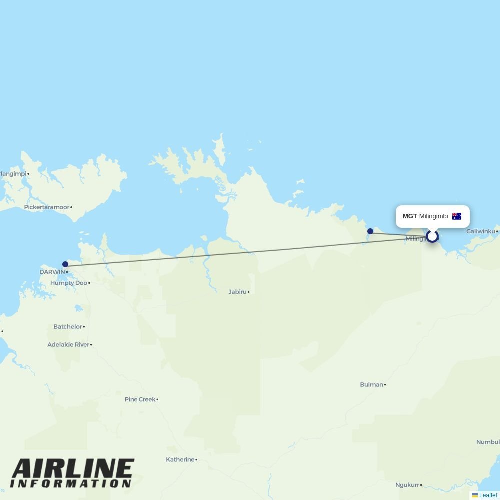 Airnorth routes from MGT
