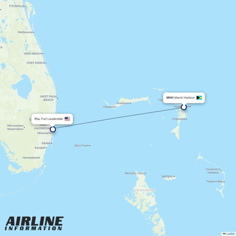 Tailwind routes from MHH
