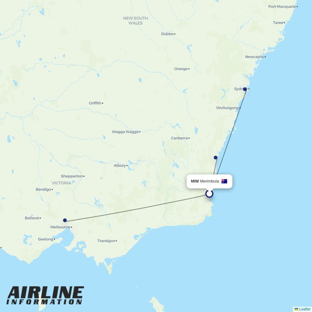 Rex routes from MIM