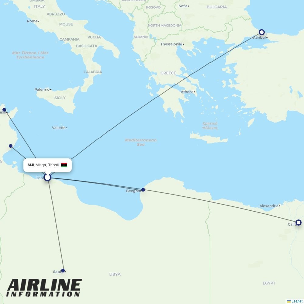 Libyan Airlines routes from MJI