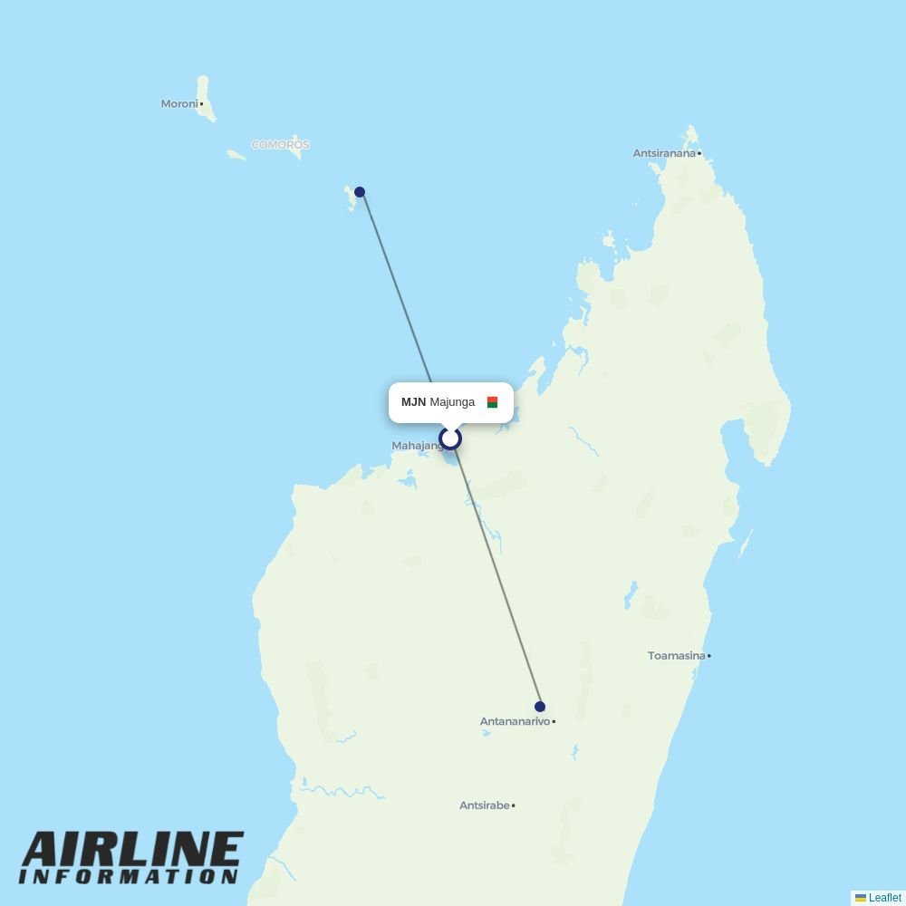 Madagascar Airlines routes from MJN