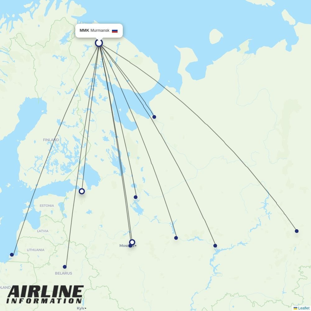 Aeroflot routes from MMK