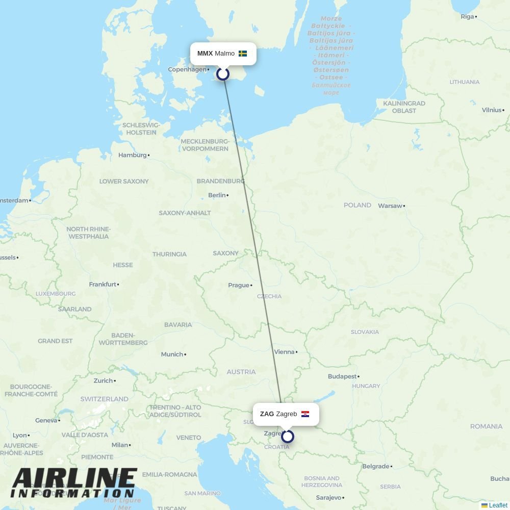 Ryanair routes from MMX
