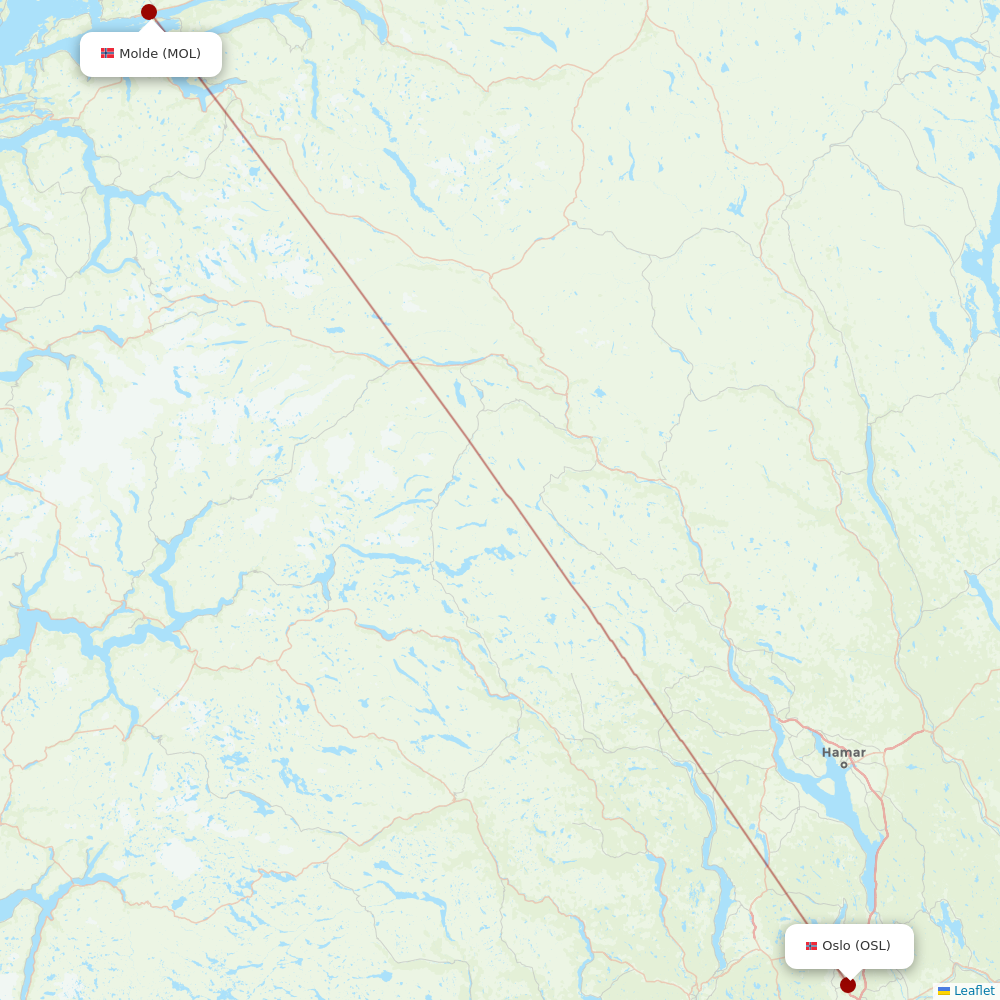 Norwegian Air at MOL route map