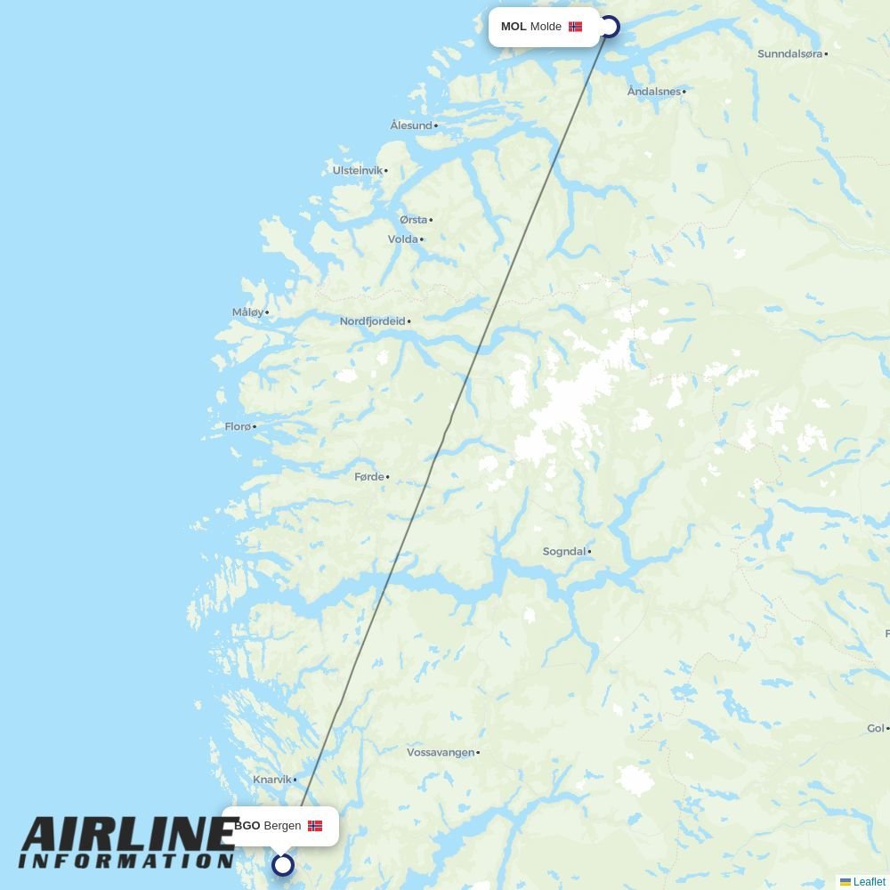 Wideroe flights from Molde (MOL) | Airline Information