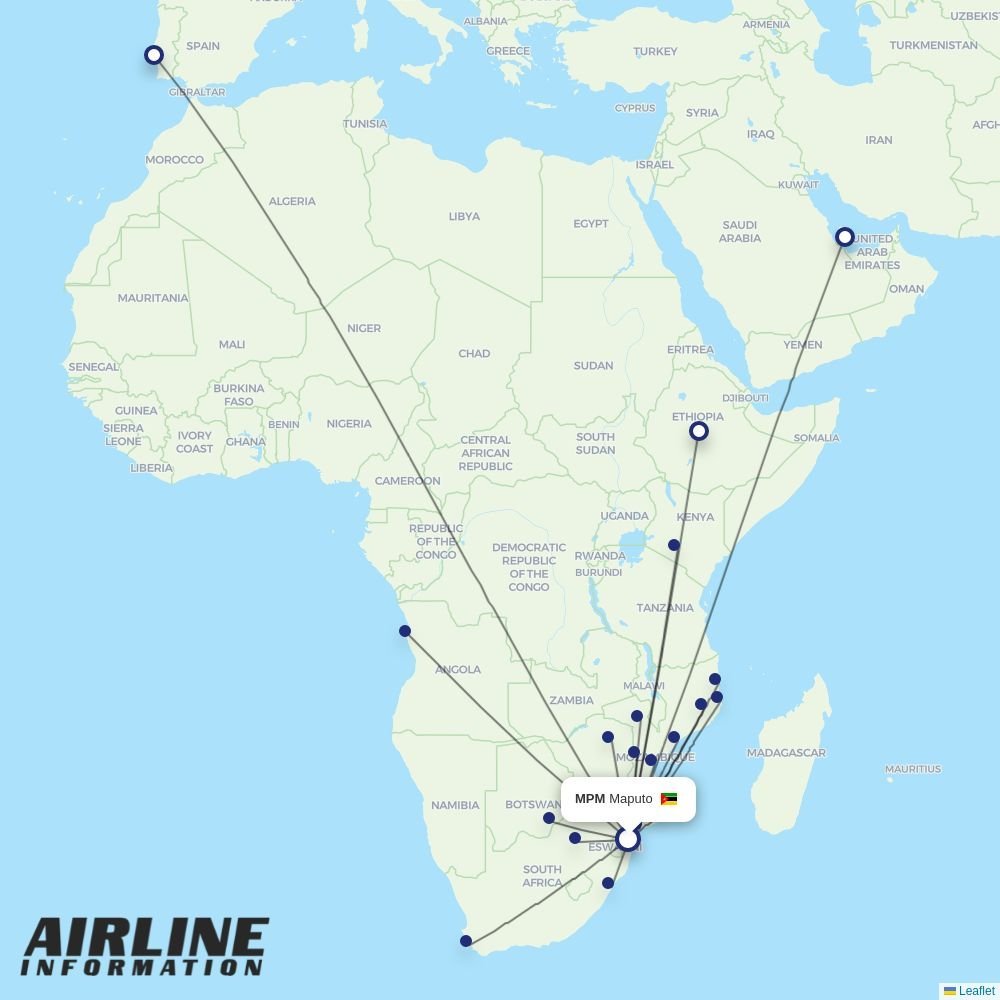 LAM routes from MPM