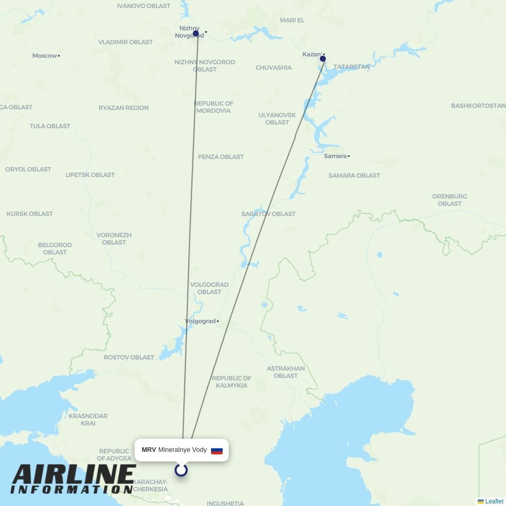 Nordwind Airlines routes from MRV