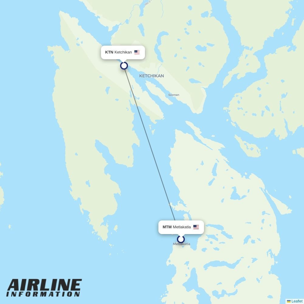 Safe Air Company routes from MTM