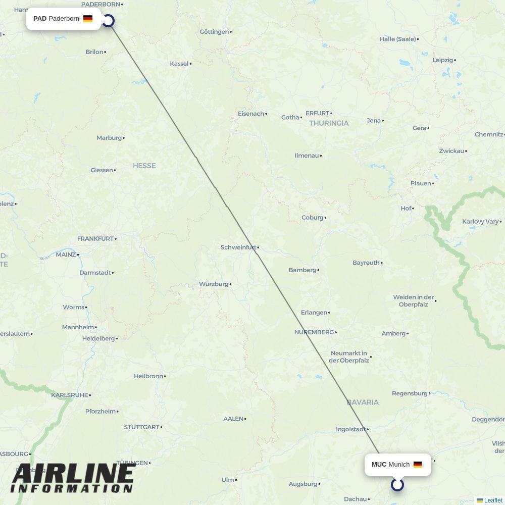 DAT routes from MUC