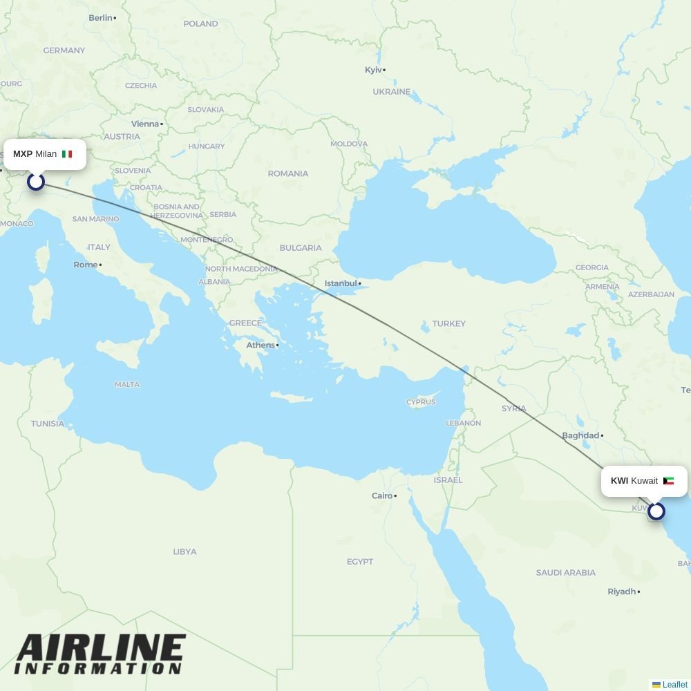 Kuwait Airways routes from MXP