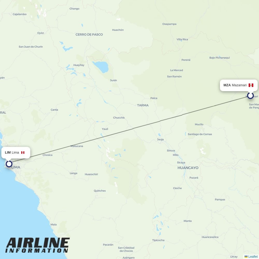 Atsa Airlines routes from MZA