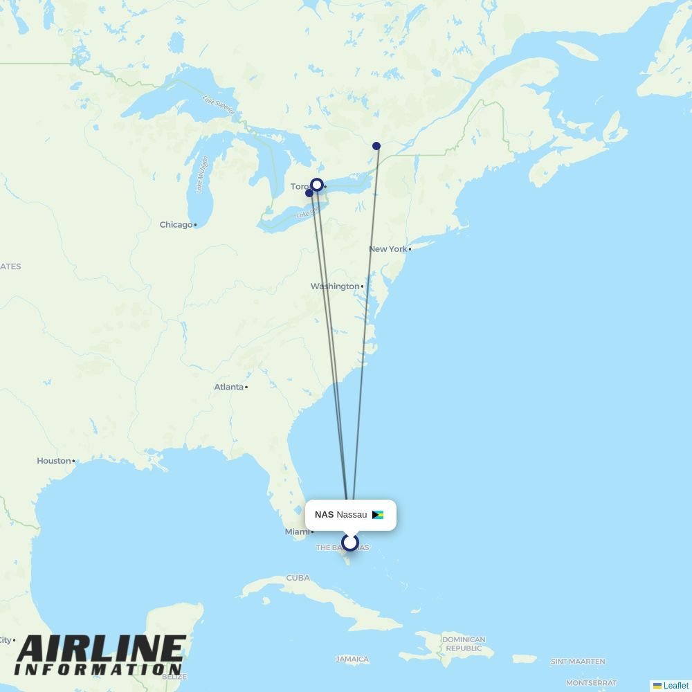 Porter routes from NAS