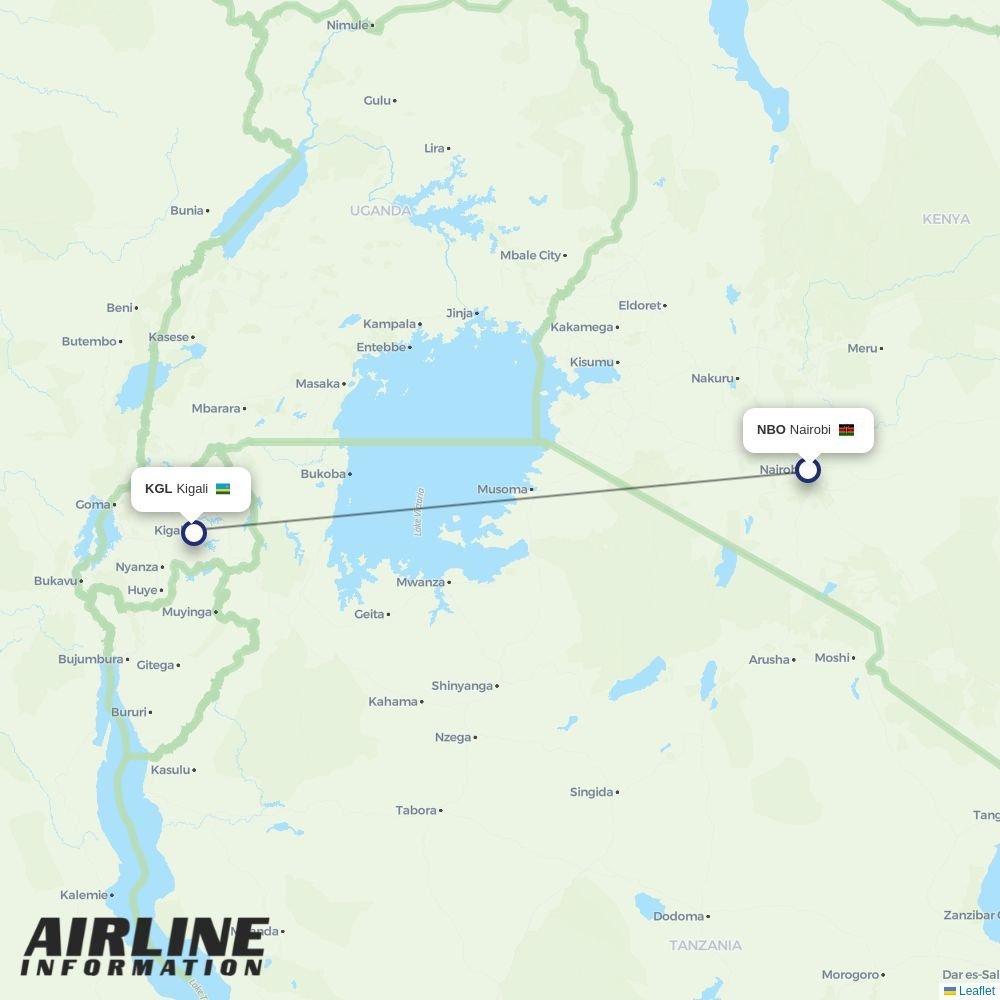 RwandAir routes from NBO