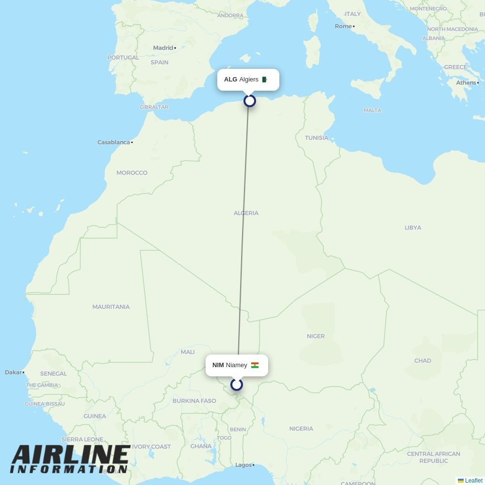 Air Algerie routes from NIM