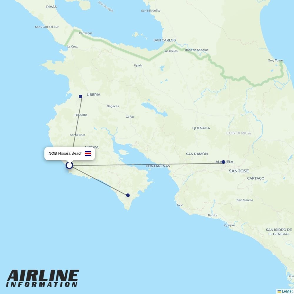 SANSA routes from NOB