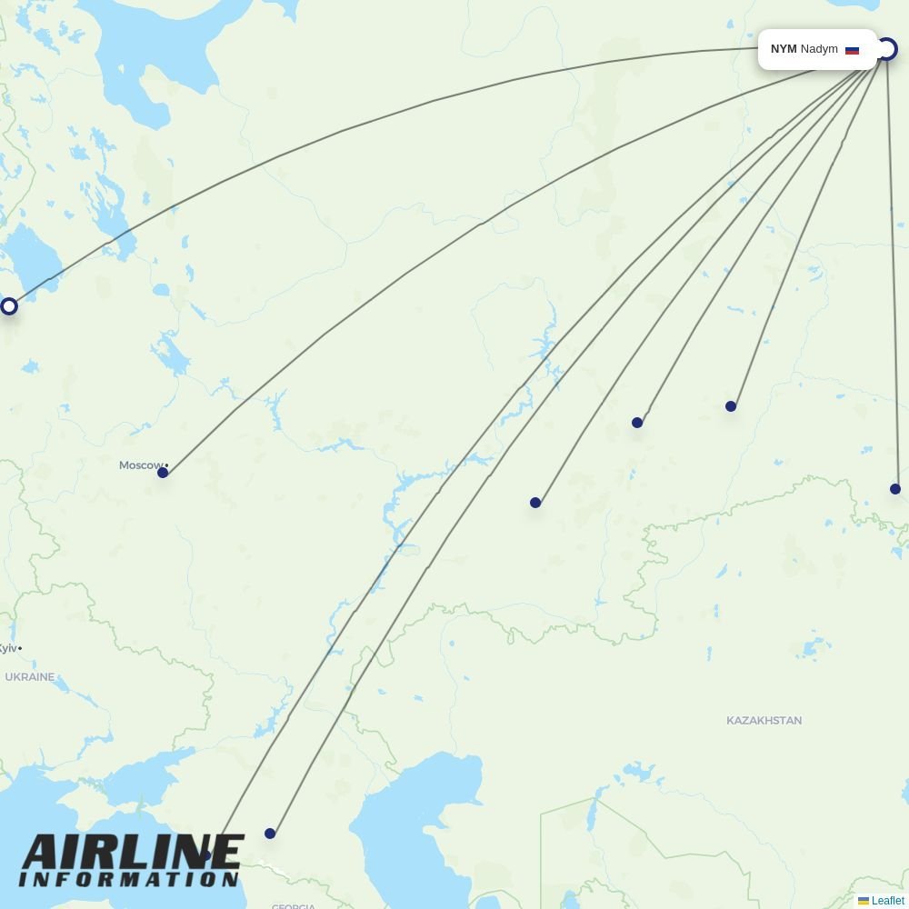 Yamal Airlines routes from NYM