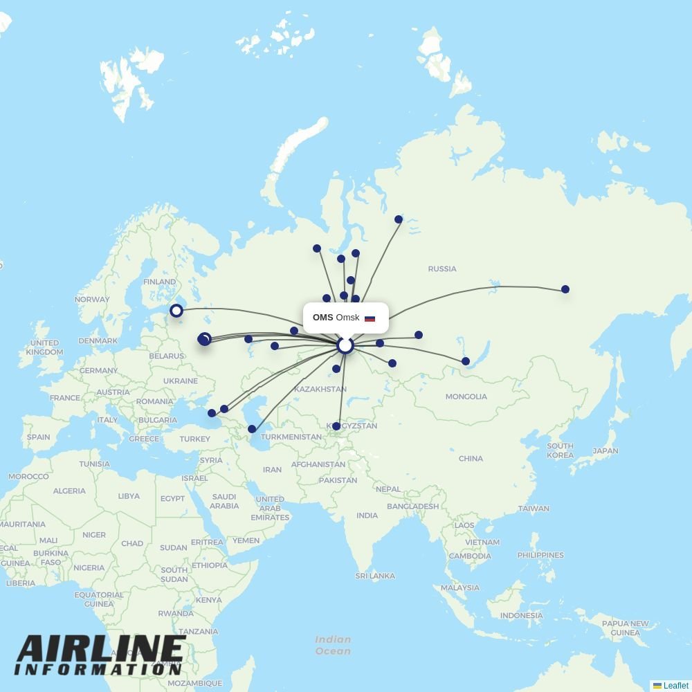 Ikar routes from OMS