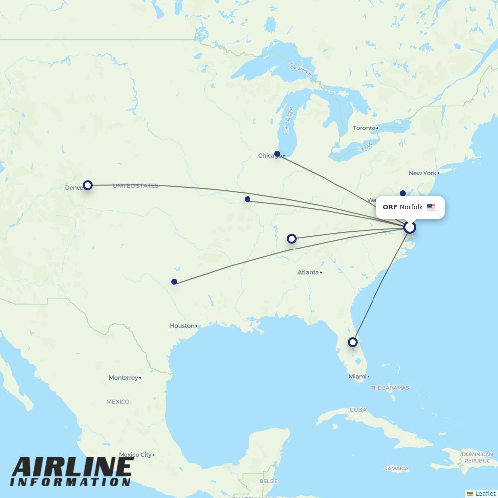 Southwest routes from ORF