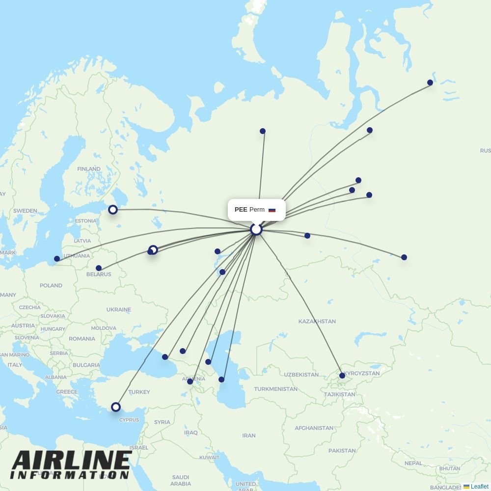 Aeroflot routes from PEE
