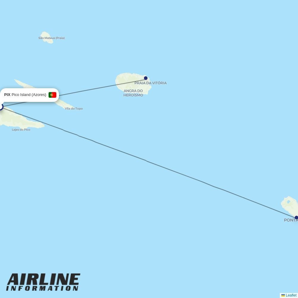 SATA - Air Acores routes from PIX