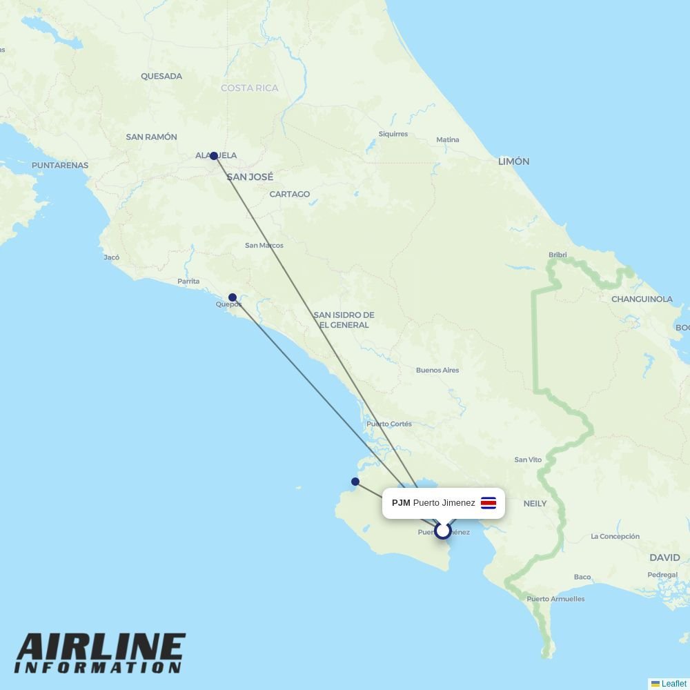 SANSA routes from PJM