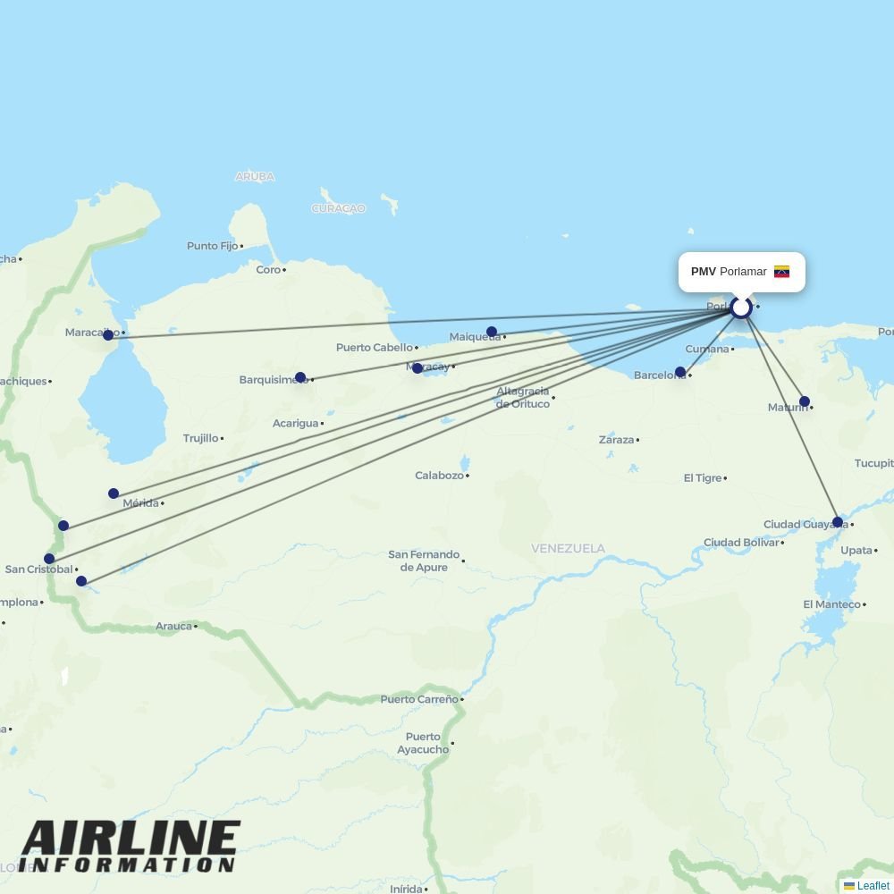 LASER Airlines routes from PMV