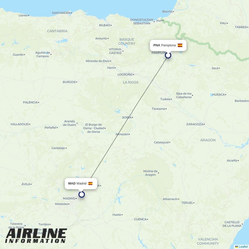 Iberia routes from PNA