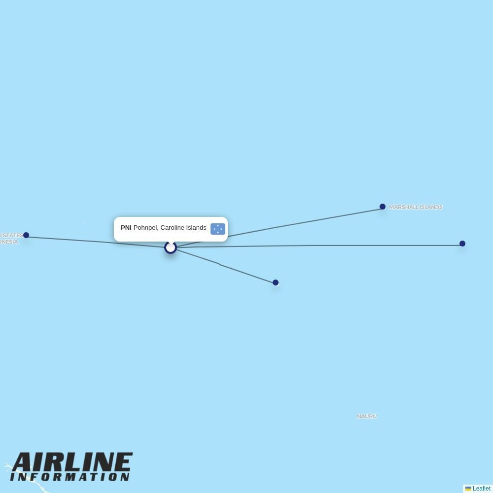 United routes from PNI