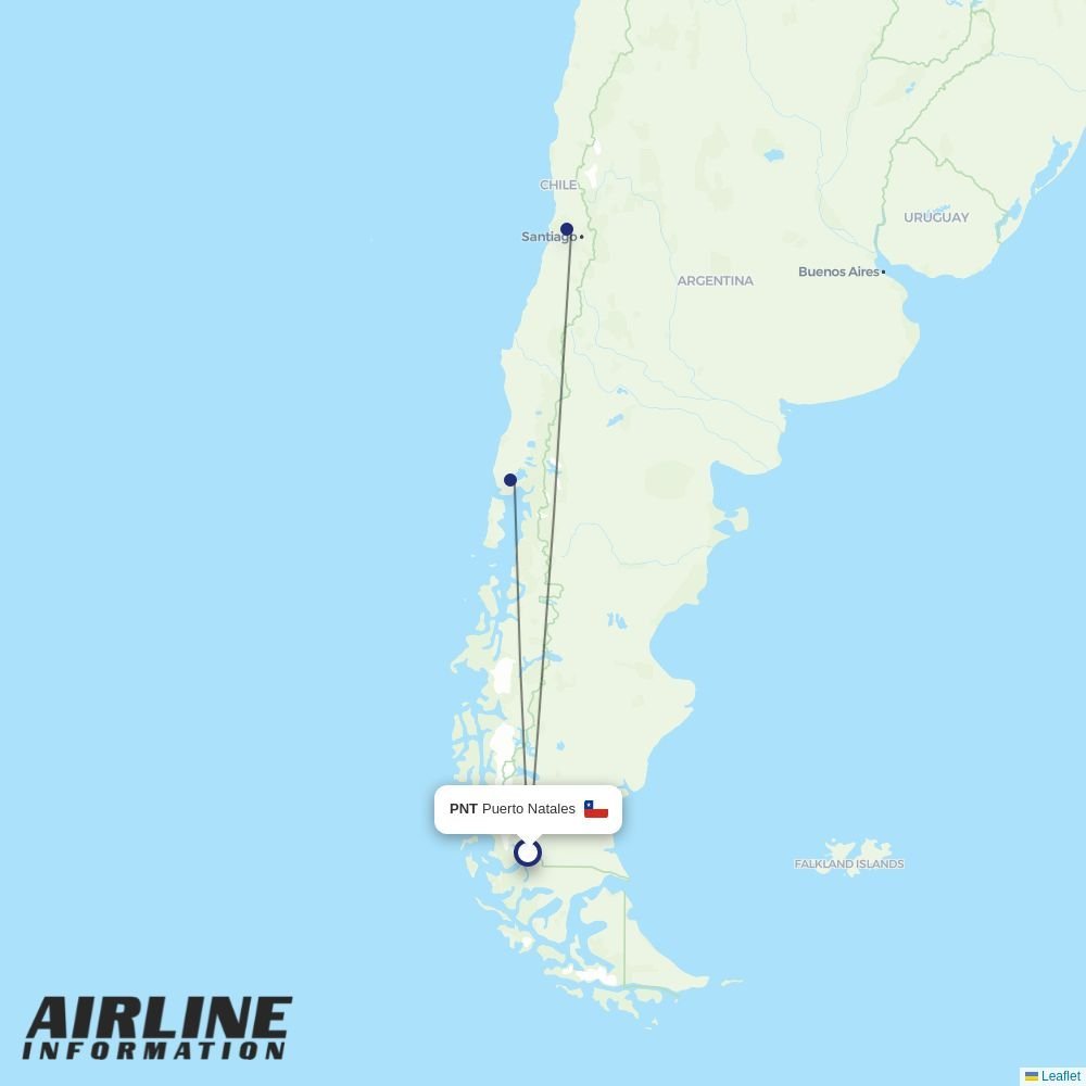 LATAM routes from PNT