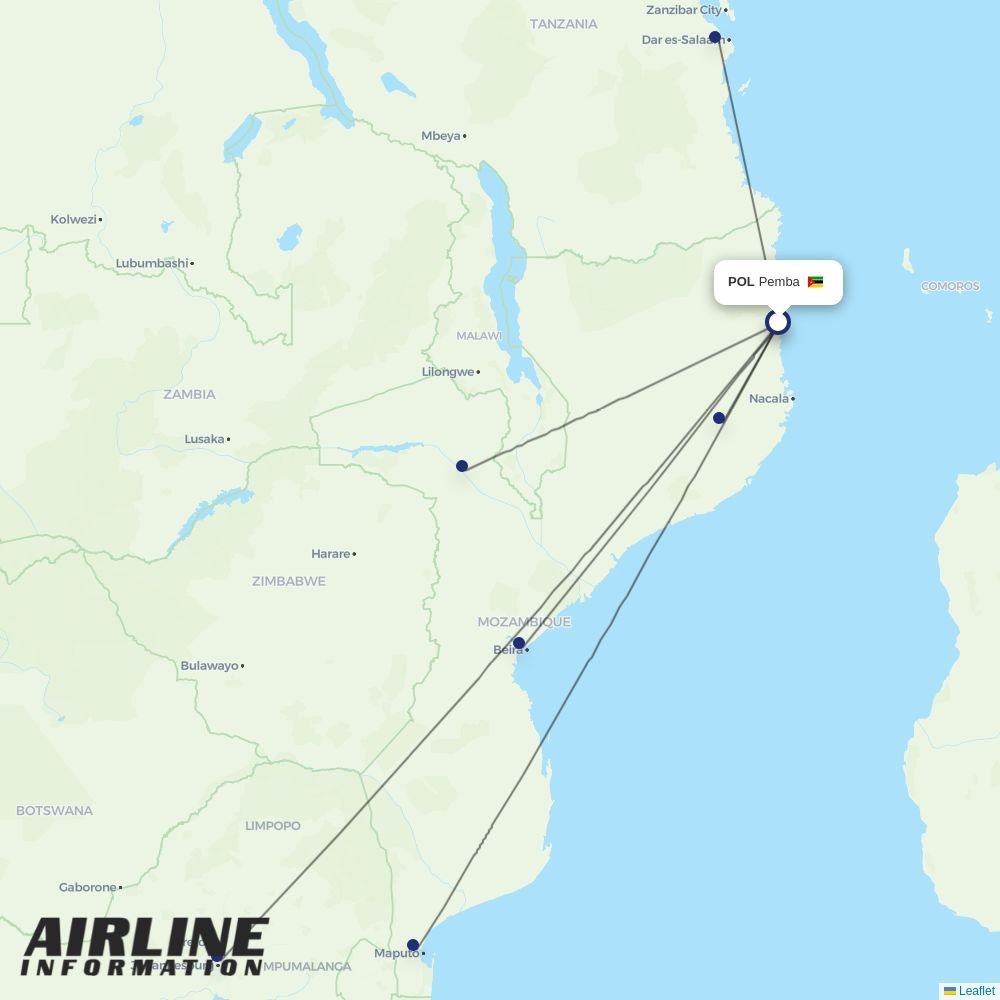 LAM routes from POL