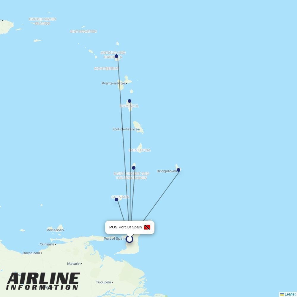 LIAT20 routes from POS