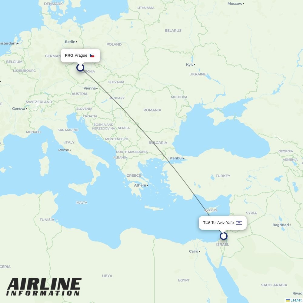 TUS Air routes from PRG