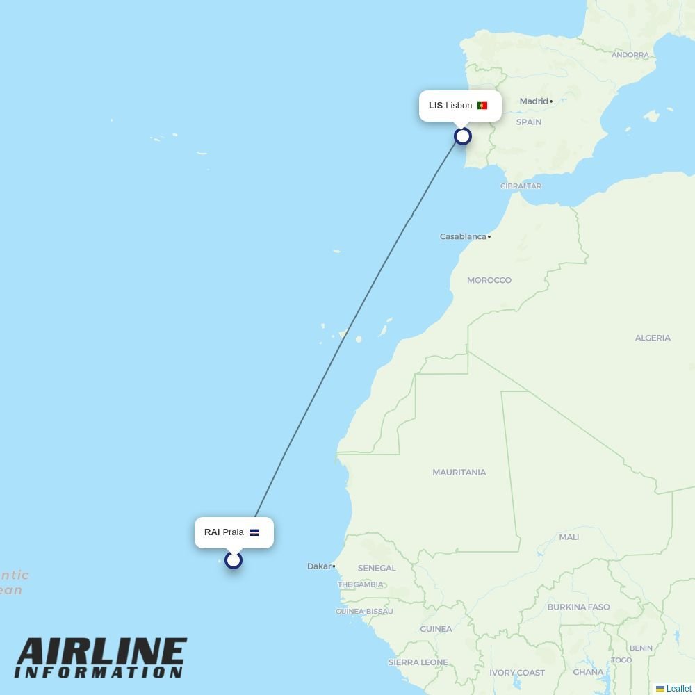 TAP routes from RAI