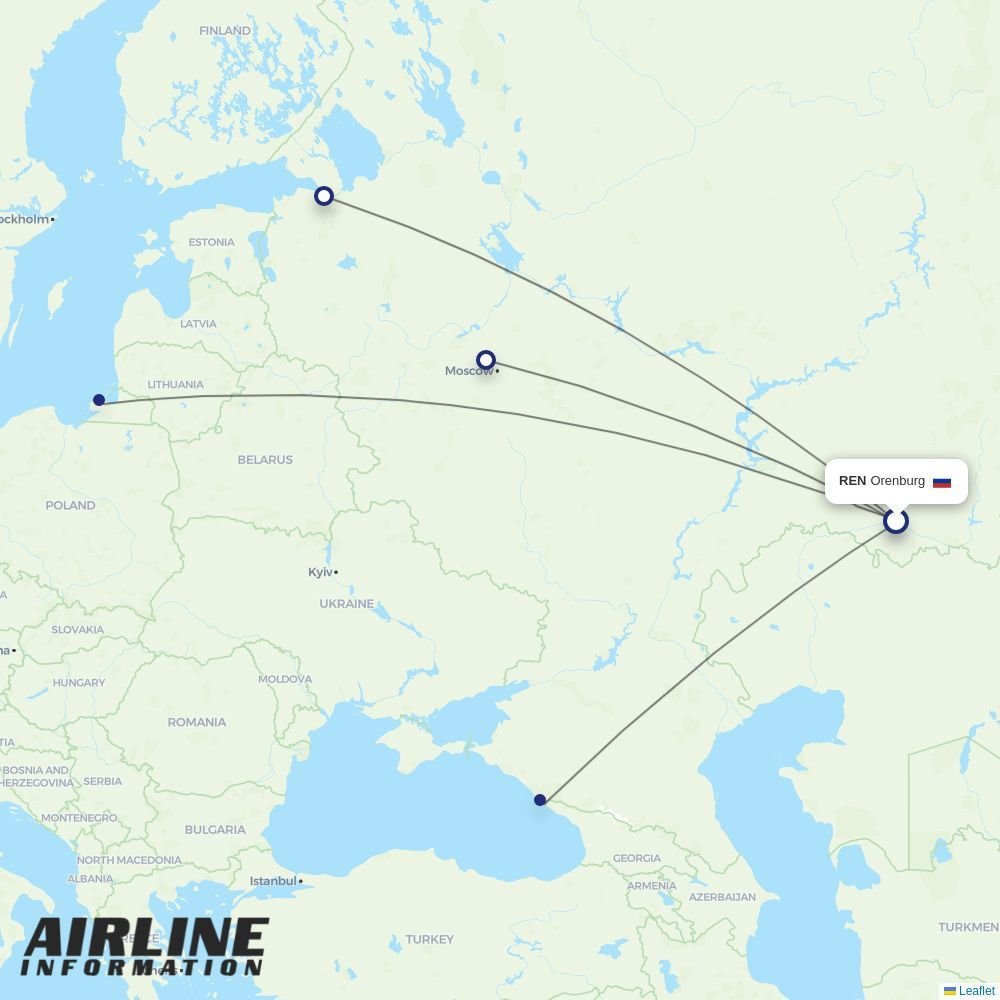 Nordwind Airlines routes from REN