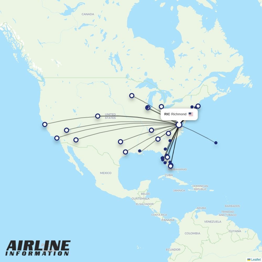 Delta routes from RIC
