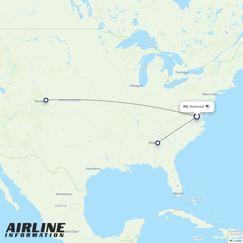 Frontier routes from RIC