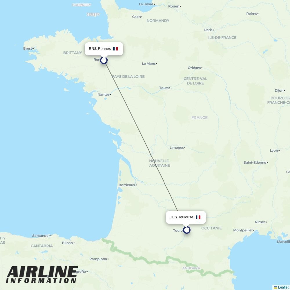 Twin Jet routes from RNS