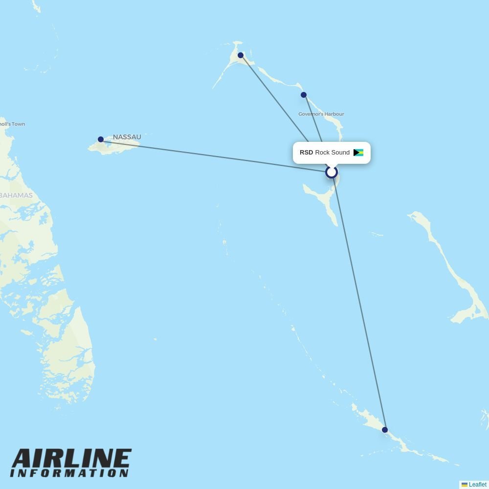 Bahamasair routes from RSD