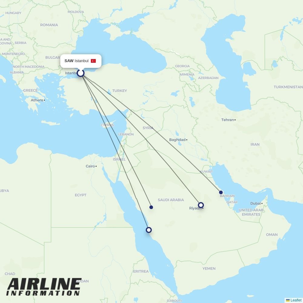 Flynas routes from SAW