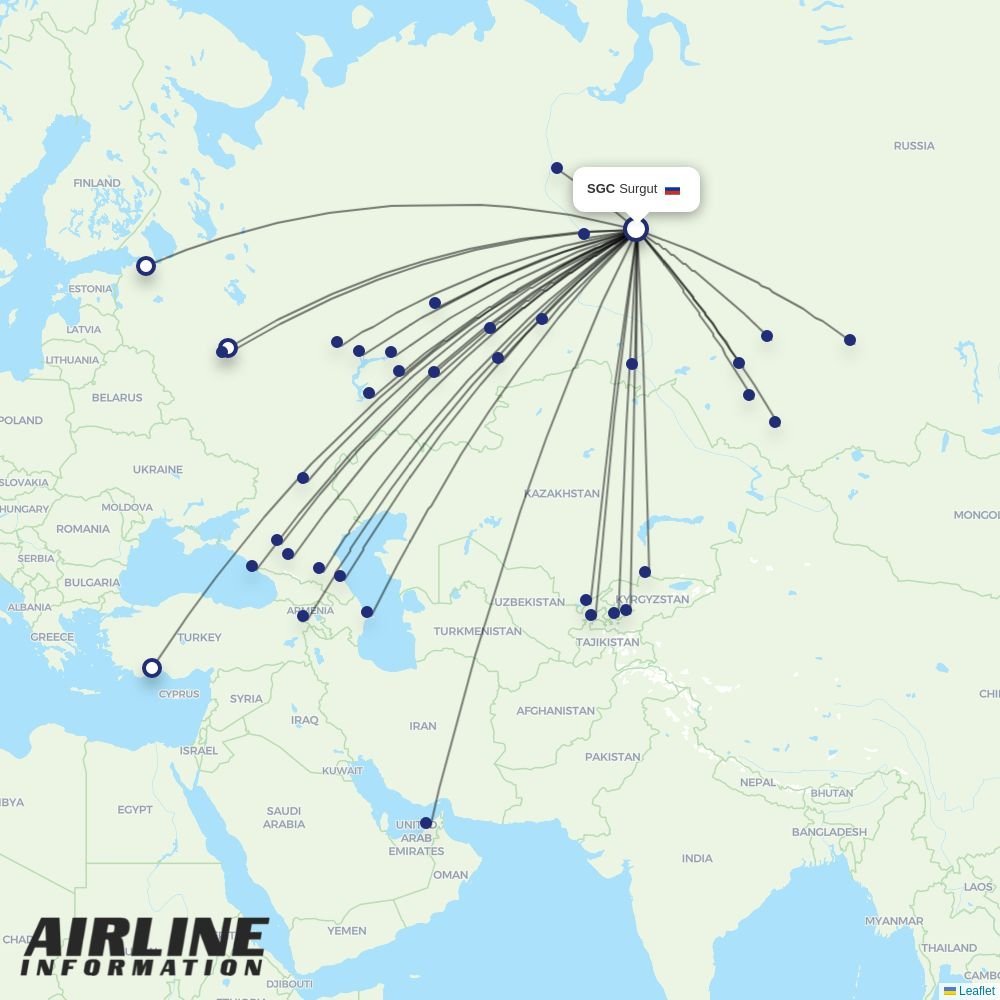 Nordwind Airlines routes from SGC