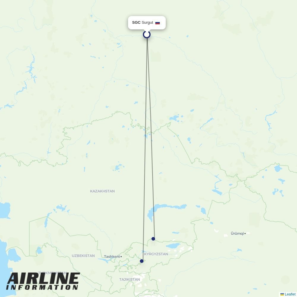 Avia Traffic Company routes from SGC
