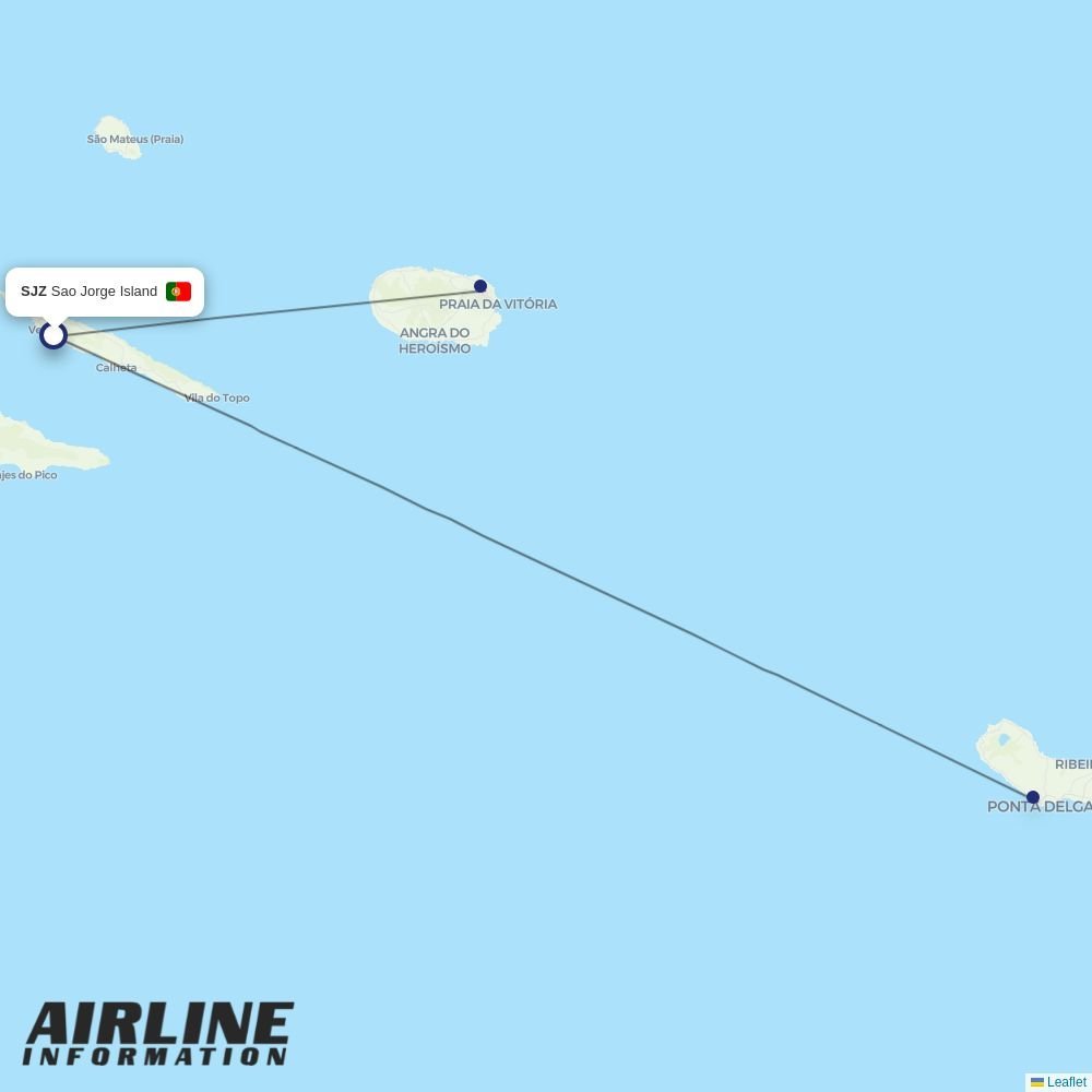 SATA - Air Acores routes from SJZ