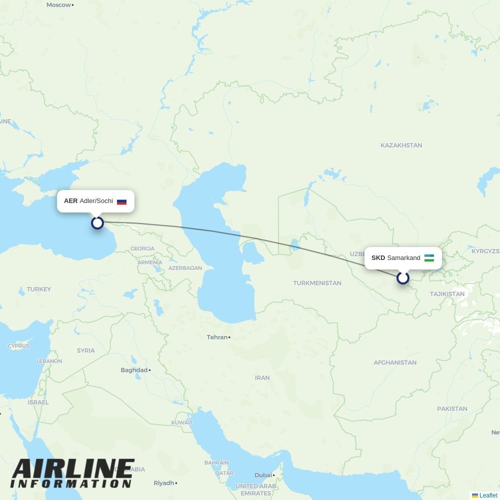Azimuth routes from SKD