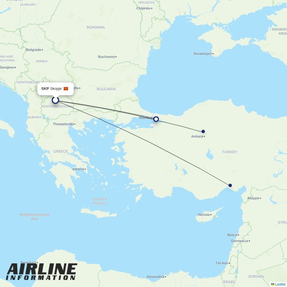 AJet routes from SKP