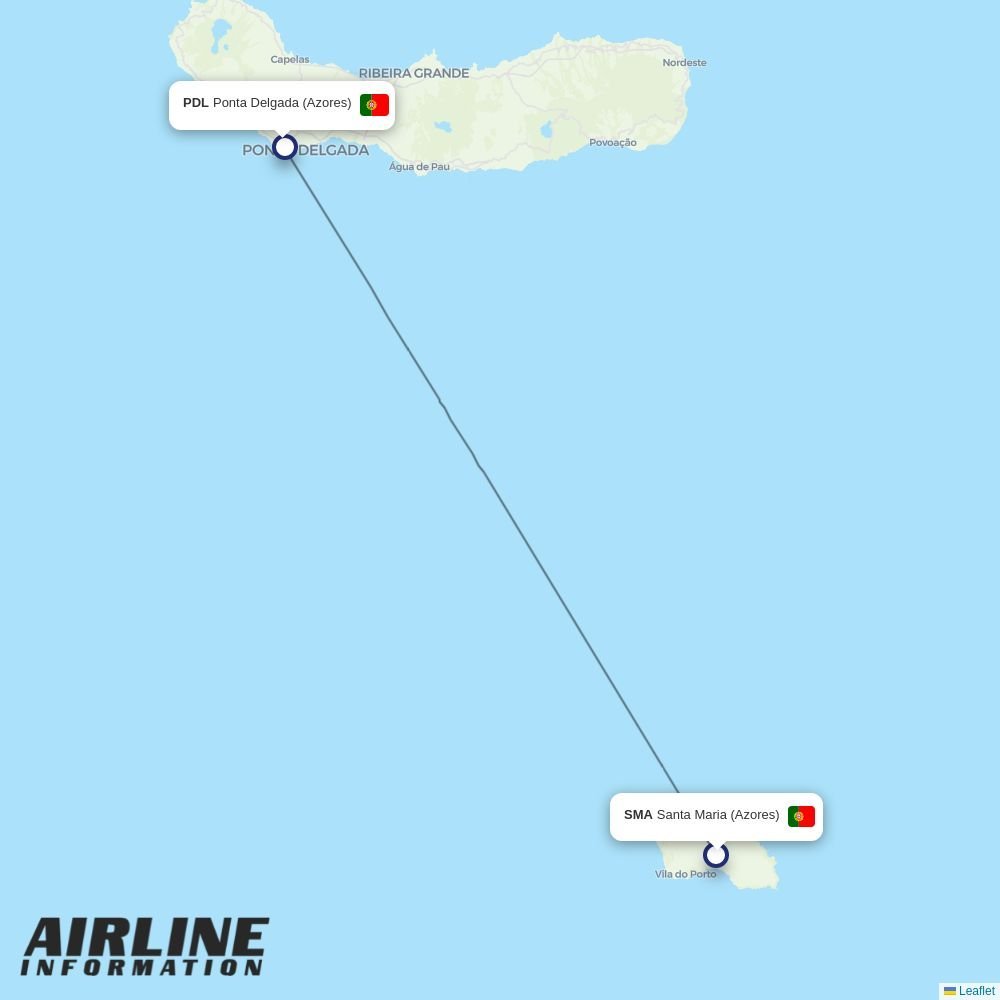 SATA - Air Acores routes from SMA