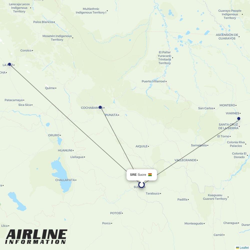 BoA routes from SRE