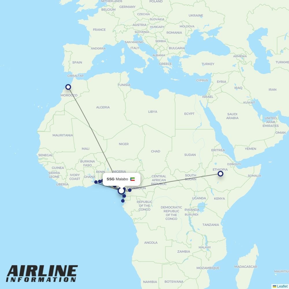 CEIBA routes from SSG