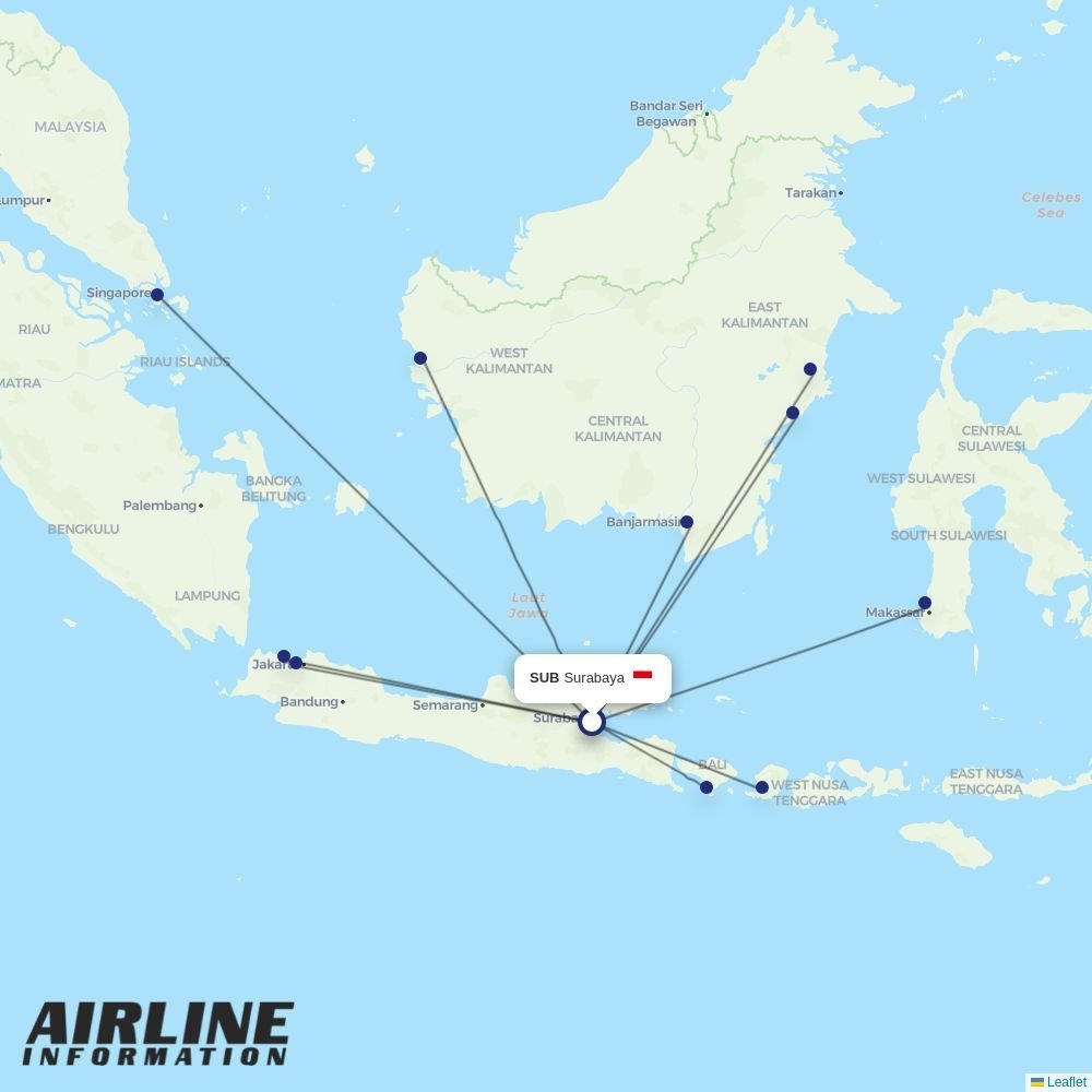 Citilink routes from SUB