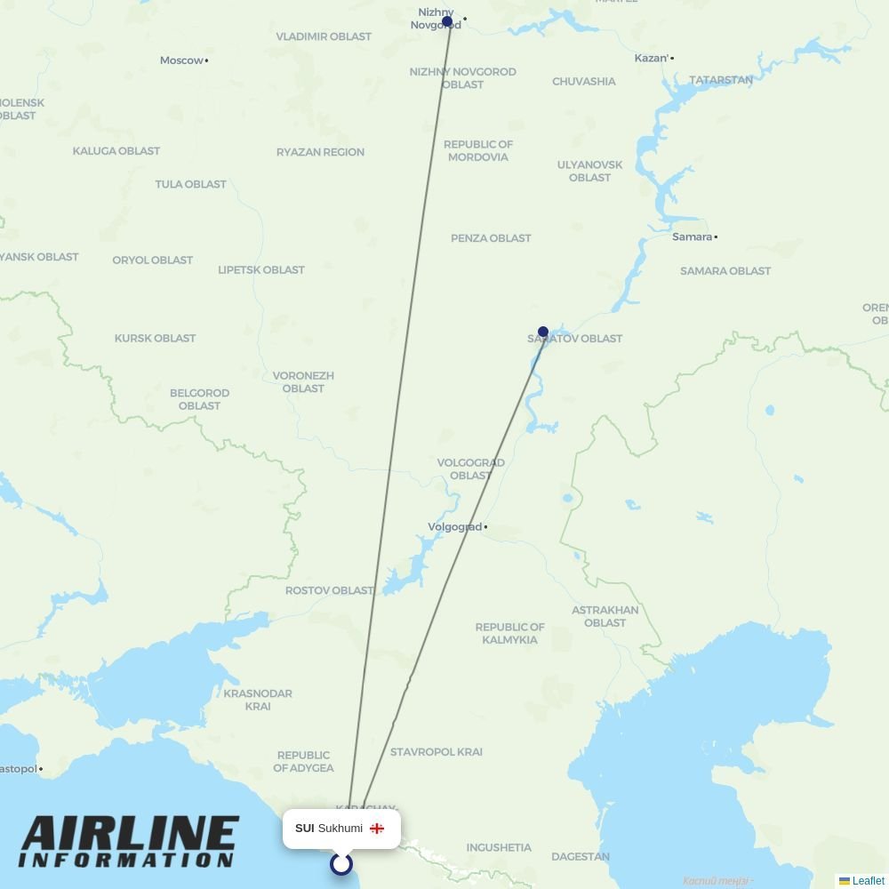 Ikar routes from SUI