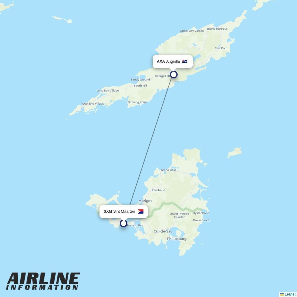 Anguilla Air Services routes from SXM